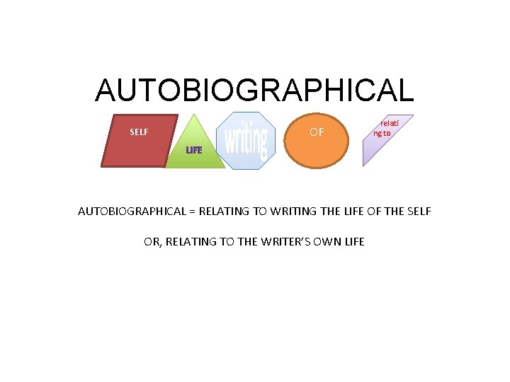 AUTOBIOGRAPHICAL SELF OF relati ng to AUTOBIOGRAPHICAL = RELATING TO WRITING THE LIFE OF