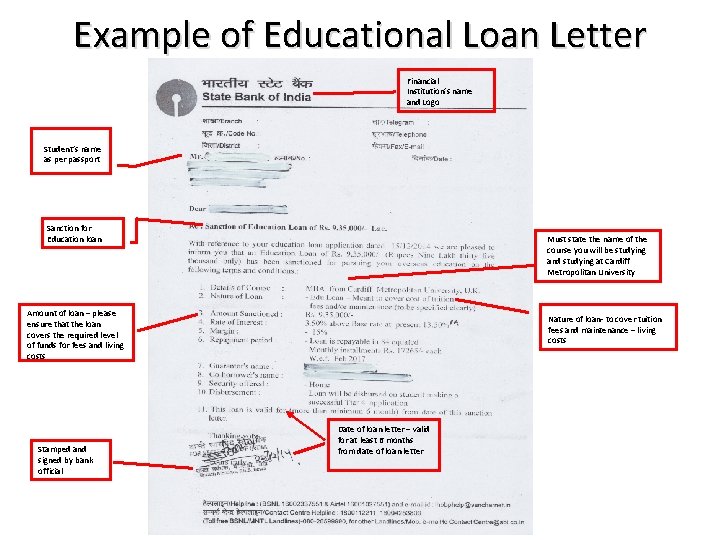 Example of Educational Loan Letter Financial Institution’s name and Logo Student’s name as per