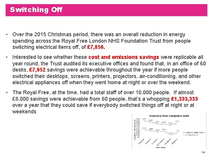 Switching Off • Over the 2015 Christmas period, there was an overall reduction in Switching Off • Over the 2015 Christmas period, there was an overall reduction in
