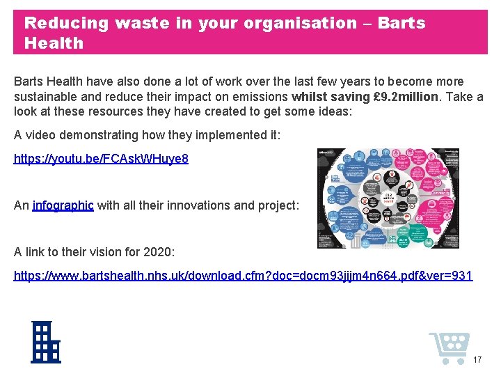 Reducing waste in your organisation – Barts Health have also done a lot of Reducing waste in your organisation – Barts Health have also done a lot of