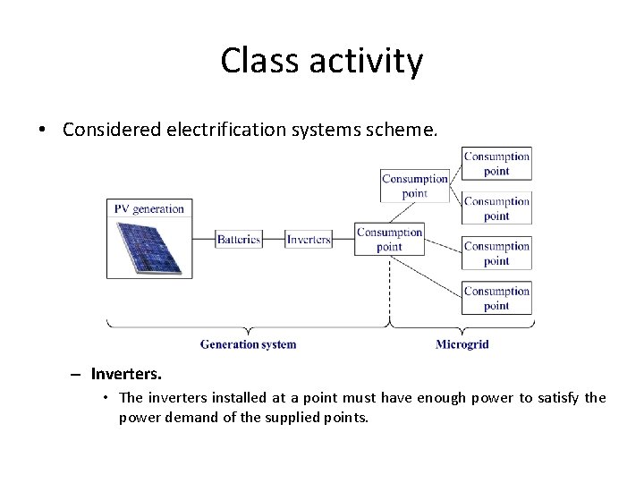 Class activity • Considered electrification systems scheme. – Inverters. • The inverters installed at