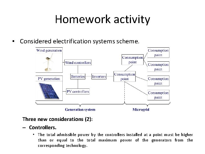 Homework activity • Considered electrification systems scheme. Three new considerations (2): – Controllers. •