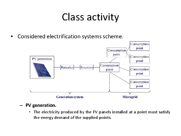 Class activity • Considered electrification systems scheme. – PV generation. • The electricity produced