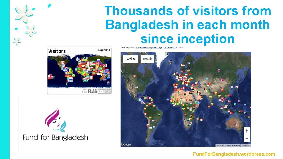 Thousands of visitors from Bangladesh in each month sinception Content Here Fund. For. Bangladesh.