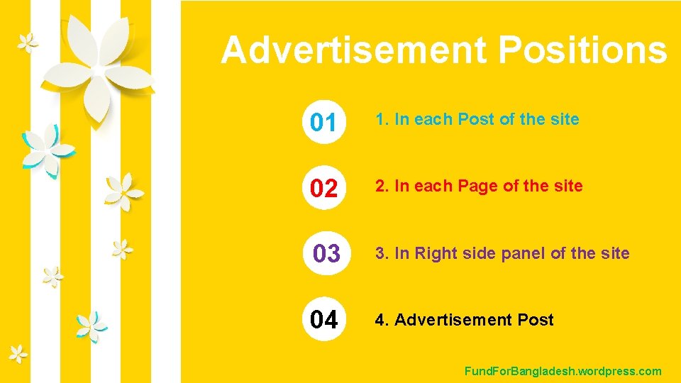 Advertisement Positions 01 1. In each Post of the site 02 2. In each