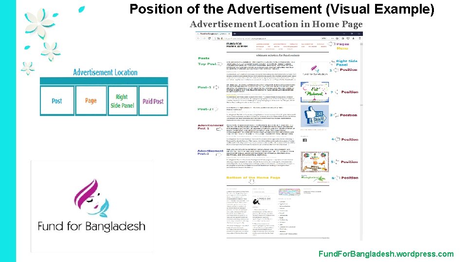 Position of the Advertisement (Visual Example) Advertisement Location in Home Page Content Here Fund.