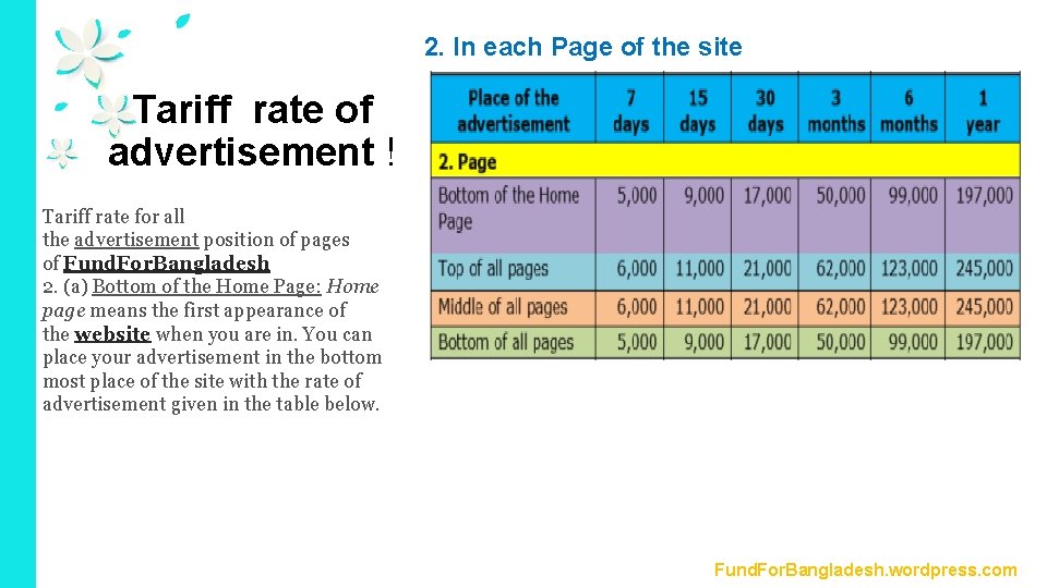 2. In each Page of the site Tariff rate of advertisement ! Tariff rate