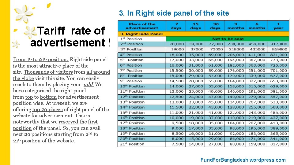 3. In Right side panel of the site Tariff rate of advertisement ! From