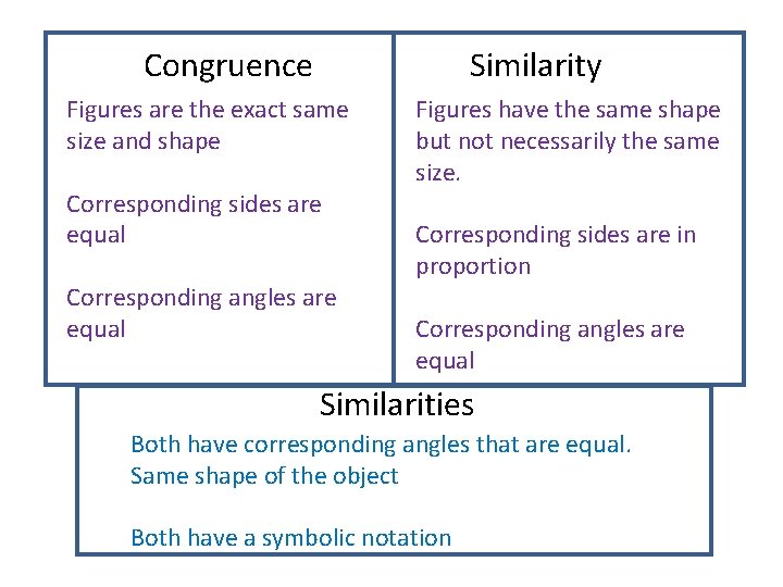 Congruence Similarity Figures are the exact same size and shape Corresponding sides are equal