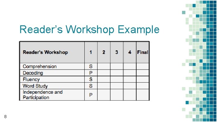 Reader’s Workshop Example 8 