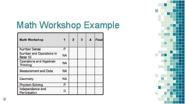 Math Workshop Example 9 