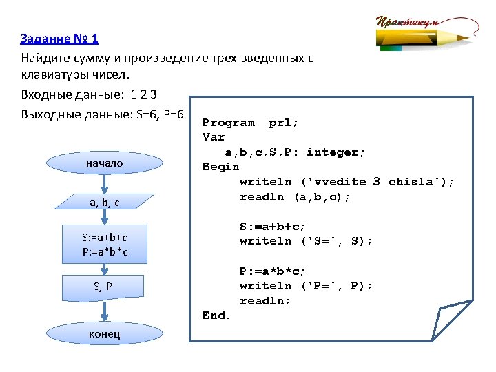 B a div 10 mod 5. Задачи на див и мод с решением. Div Mod c++. Тренажер на div Mod. Div Mod кумир.