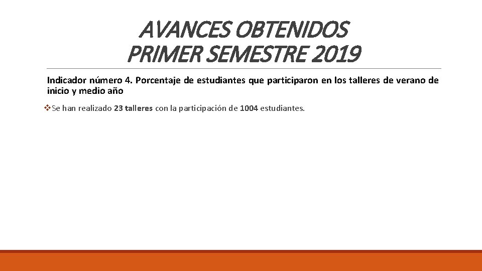 AVANCES OBTENIDOS PRIMER SEMESTRE 2019 Indicador número 4. Porcentaje de estudiantes que participaron en
