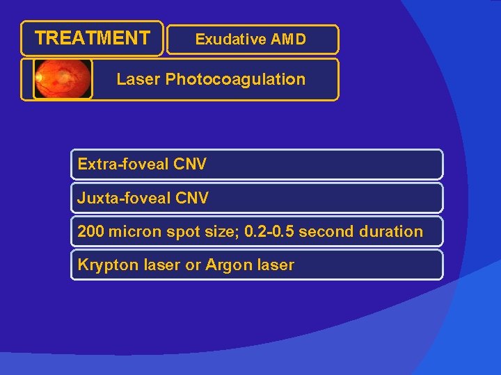 TREATMENT Exudative AMD Laser Photocoagulation Extra-foveal CNV Juxta-foveal CNV 200 micron spot size; 0.
