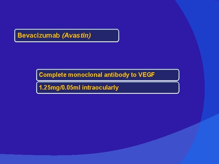 Bevacizumab (Avastin) Complete monoclonal antibody to VEGF 1. 25 mg/0. 05 ml intraocularly 