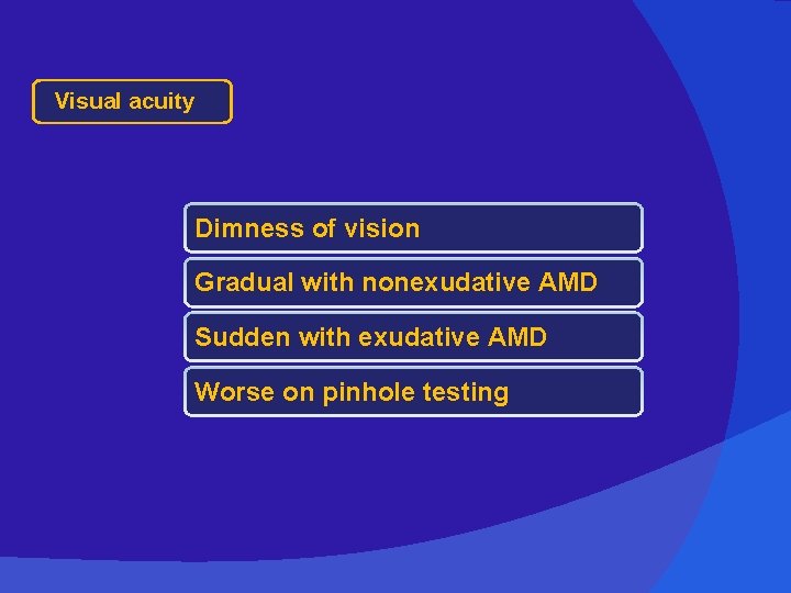 Visual acuity Dimness of vision Gradual with nonexudative AMD Sudden with exudative AMD Worse