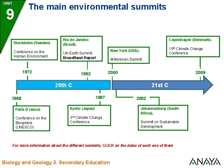 UNIT The main environmental summits 9 Stockholm (Sweden) Conference on the Human Environment Copenhagen UNIT The main environmental summits 9 Stockholm (Sweden) Conference on the Human Environment Copenhagen