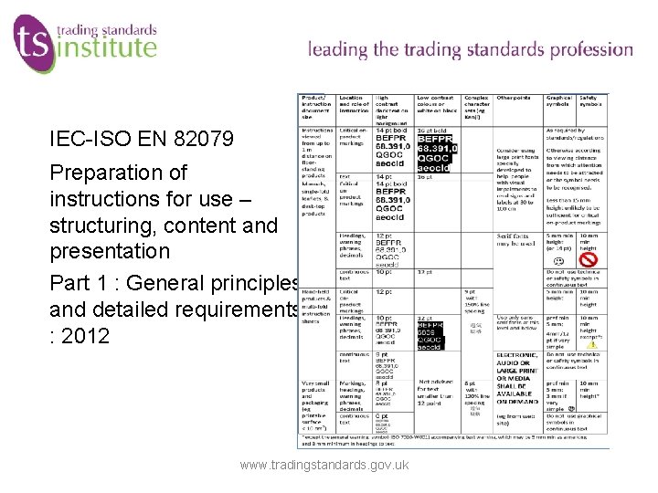 IEC-ISO EN 82079 Preparation of instructions for use – structuring, content and presentation Part IEC-ISO EN 82079 Preparation of instructions for use – structuring, content and presentation Part