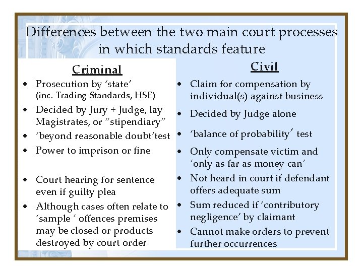 Differences between the two main court processes in which standards feature Criminal • Prosecution Differences between the two main court processes in which standards feature Criminal • Prosecution