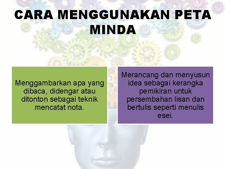 CARA MENGGUNAKAN PETA MINDA Menggambarkan apa yang dibaca, didengar atau ditonton sebagai teknik mencatat