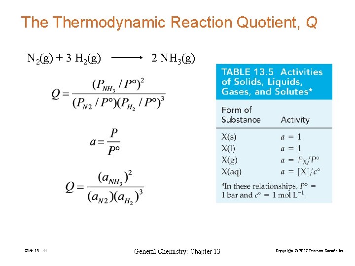 The Thermodynamic Reaction Quotient, Q N 2(g) + 3 H 2(g) Slide 13 -