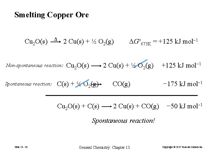 Smelting Copper Ore Cu 2 O(s) Δ Non-spontaneous reaction: Spontaneous reaction: 2 Cu(s) +