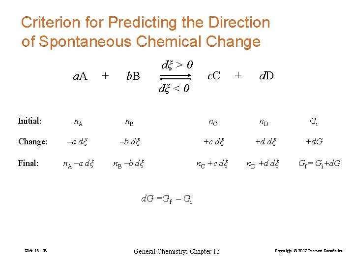 Criterion for Predicting the Direction of Spontaneous Chemical Change a. A Initial: Change: Final: