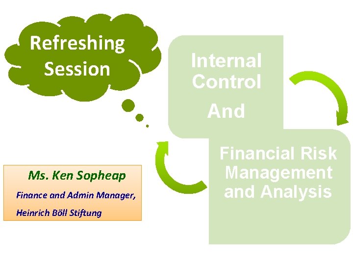 Refreshing Session Ms. Ken Sopheap Finance and Admin Manager, Heinrich Böll Stiftung Internal Control