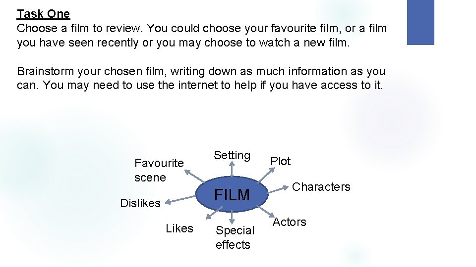 Task One Choose a film to review. You could choose your favourite film, or Task One Choose a film to review. You could choose your favourite film, or