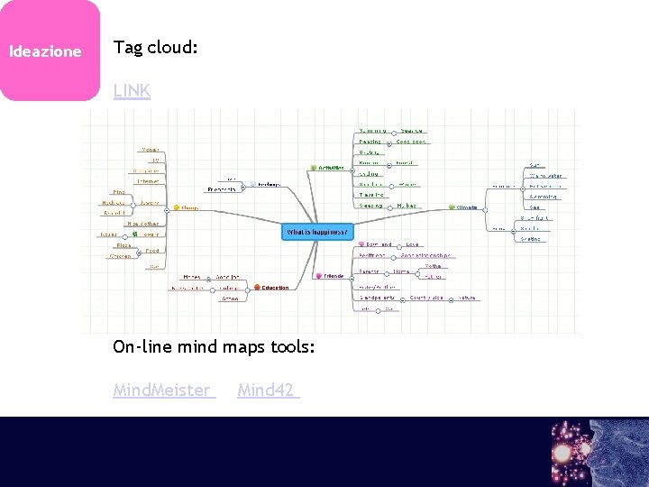 Ideazione Tag cloud: LINK On-line mind maps tools: Mind. Meister Mind 42 
