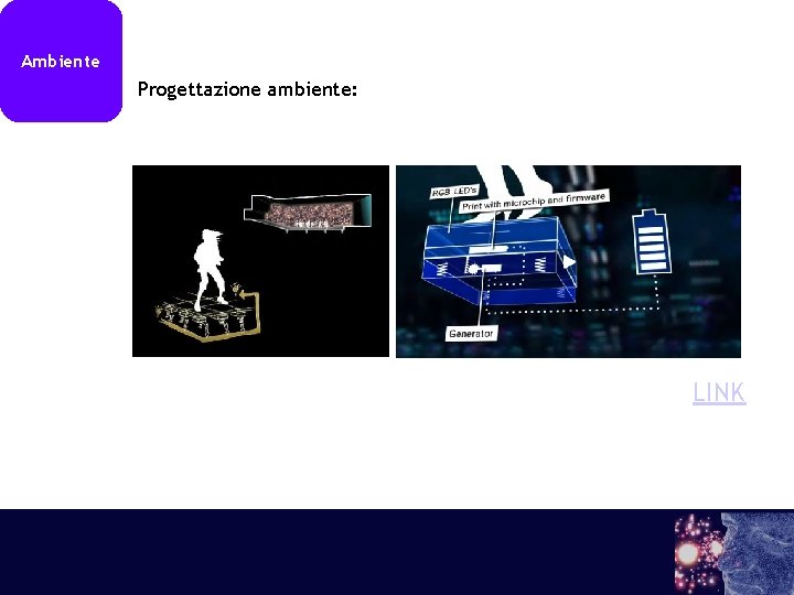 Ambiente Progettazione ambiente: LINK Ambiente Progettazione ambiente: LINK