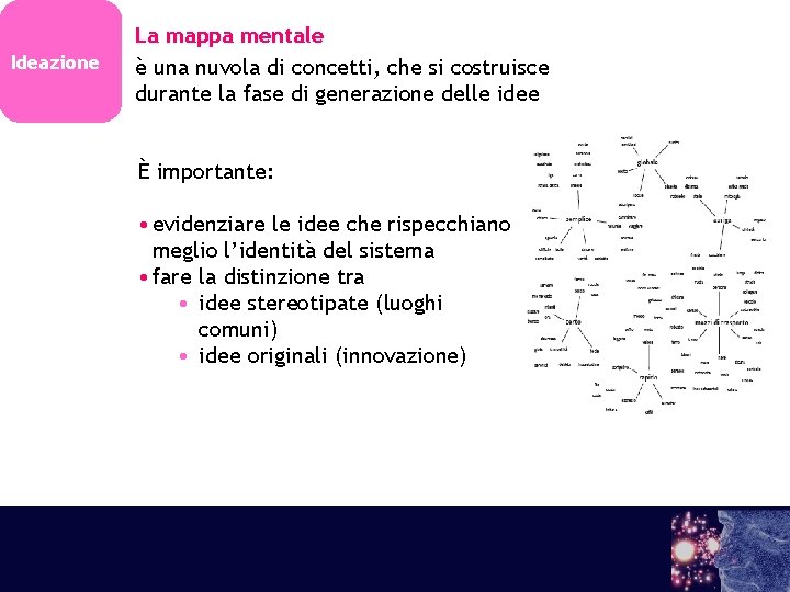 Ideazione La mappa mentale è una nuvola di concetti, che si costruisce durante la Ideazione La mappa mentale è una nuvola di concetti, che si costruisce durante la