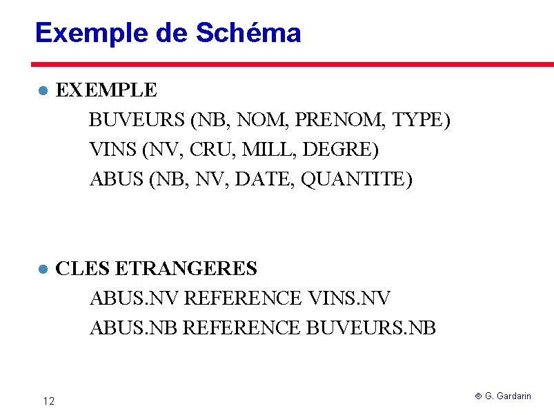 Exemple de Schéma EXEMPLE BUVEURS (NB, NOM, PRENOM, TYPE) VINS (NV, CRU, MILL, DEGRE)