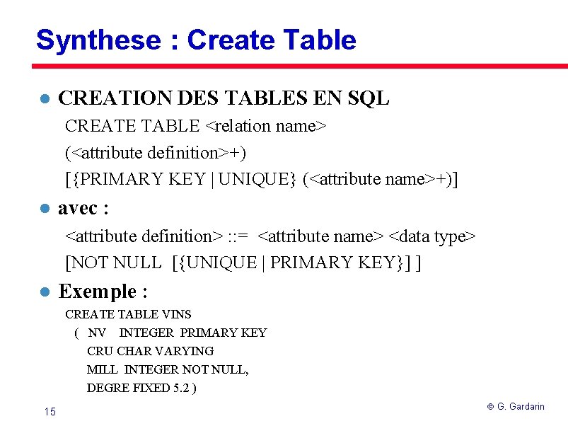 Synthese : Create Table l CREATION DES TABLES EN SQL CREATE TABLE <relation name>