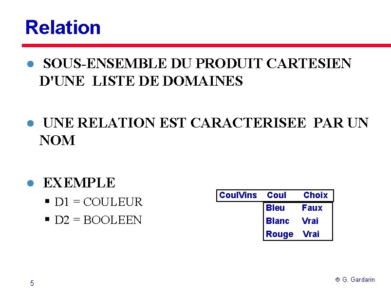 Relation l SOUS-ENSEMBLE DU PRODUIT CARTESIEN D'UNE LISTE DE DOMAINES l UNE RELATION EST