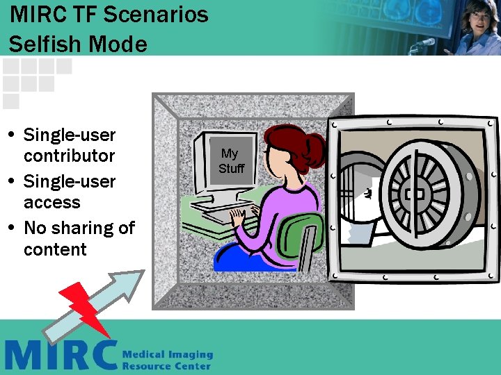 MIRC TF Scenarios Selfish Mode • Single-user contributor • Single-user access • No sharing MIRC TF Scenarios Selfish Mode • Single-user contributor • Single-user access • No sharing