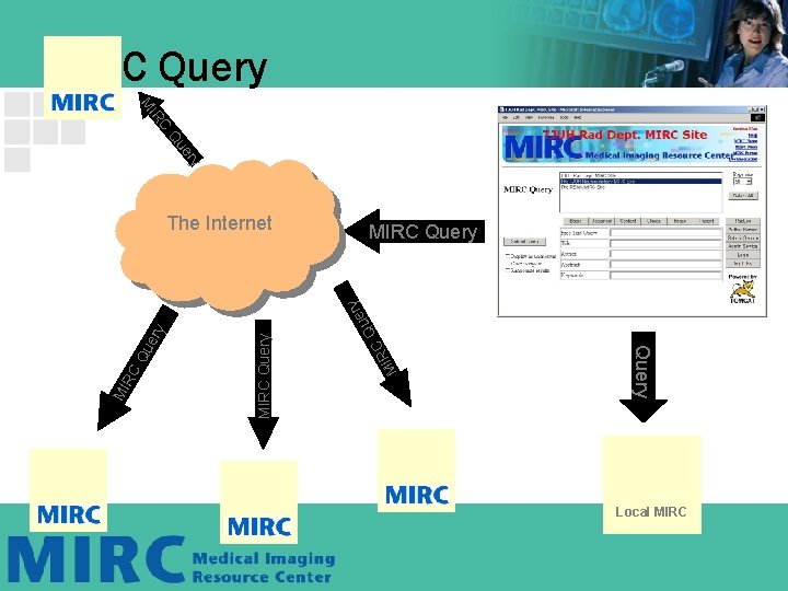 MIRC Query C IR M y er Qu The Internet MI RC e Qu MIRC Query C IR M y er Qu The Internet MI RC e Qu