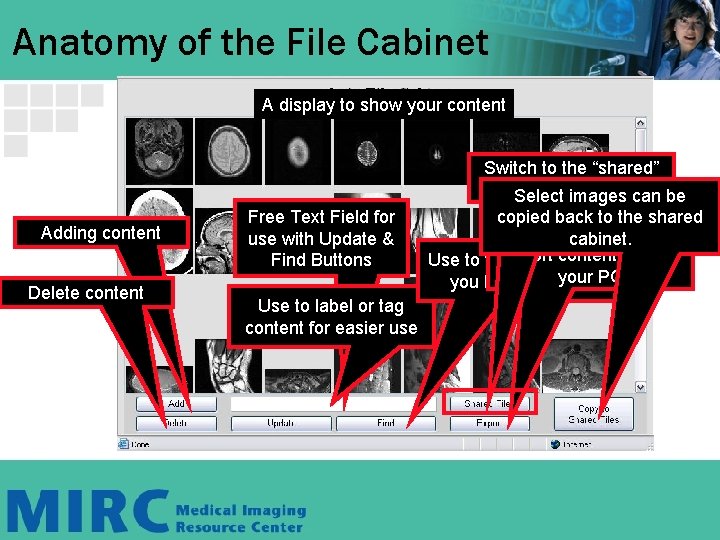 Anatomy of the File Cabinet A display to show your content Switch to the Anatomy of the File Cabinet A display to show your content Switch to the