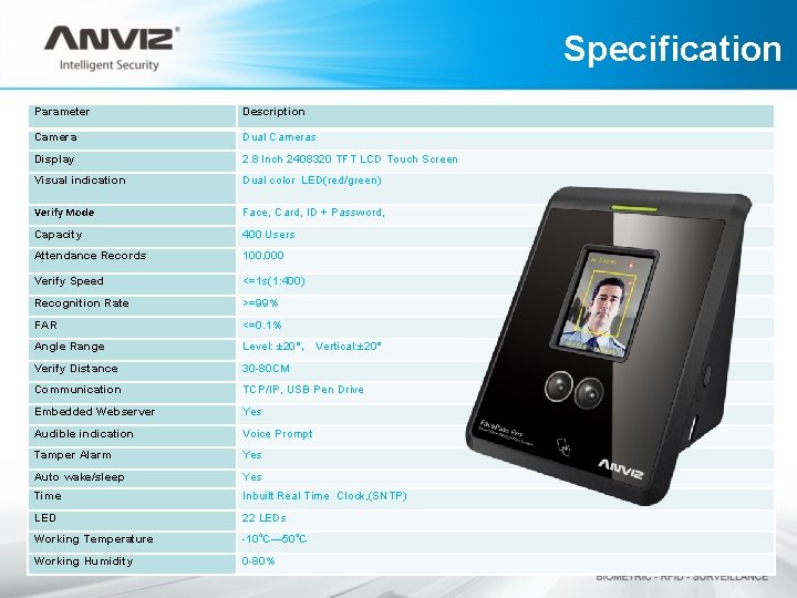 Specification Parameter Description Camera Dual Cameras Display 2. 8 Inch 2408320 TFT LCD Touch