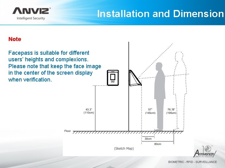 Installation and Dimension Note Facepass is suitable for different users’ heights and complexions. Please