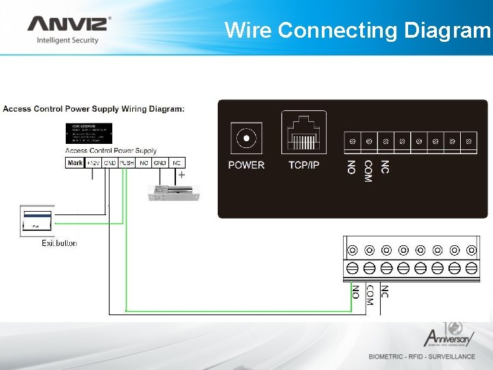 Wire Connecting Diagram 
