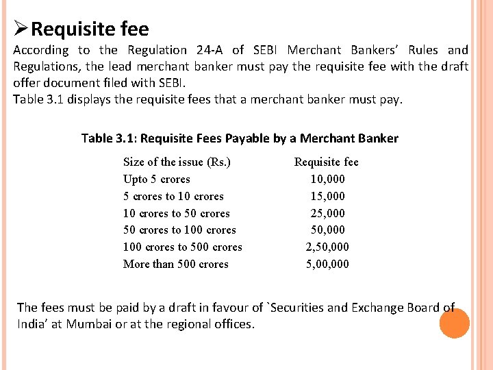 ØRequisite fee According to the Regulation 24 -A of SEBI Merchant Bankers’ Rules and