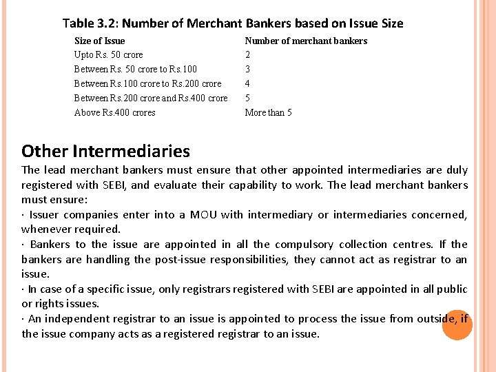 Table 3. 2: Number of Merchant Bankers based on Issue Size of Issue Upto