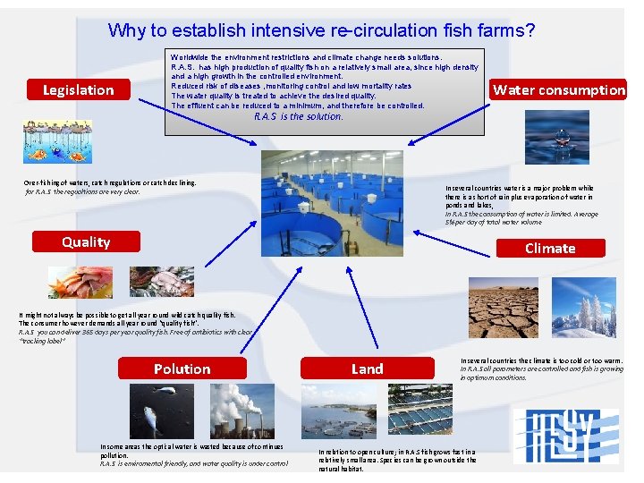 Why to establish intensive re-circulation fish farms? Legislation Worldwide the environment restrictions and climate