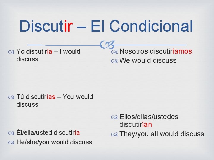 Discutir – El Condicional Nosotros discutiríamos Yo discutiría – I would discuss We would