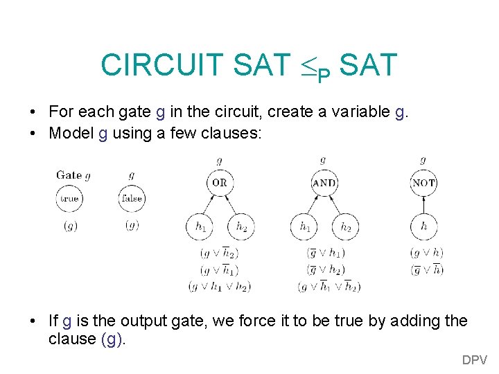 CIRCUIT SAT P SAT • For each gate g in the circuit, create a