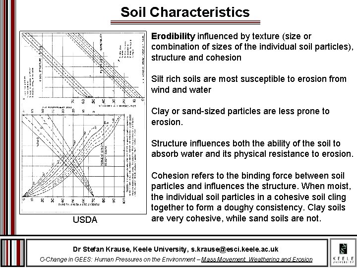 Soil Characteristics Erodibility influenced by texture (size or combination of sizes of the individual