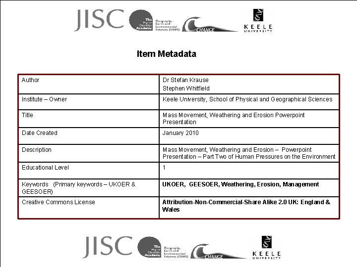 Item Metadata Author Dr Stefan Krause Stephen Whitfield Institute – Owner Keele University, School