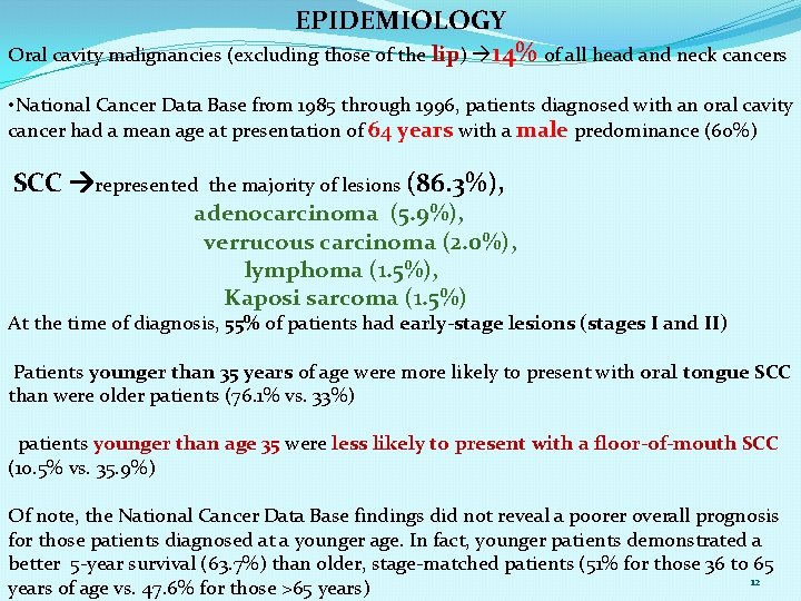 EPIDEMIOLOGY Oral cavity malignancies (excluding those of the lip) 14% of all head and