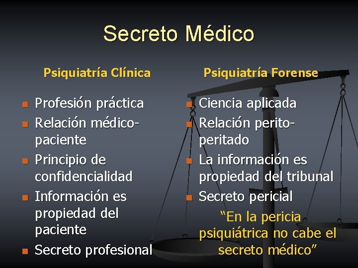 Secreto Médico Psiquiatría Clínica n n n Profesión práctica Relación médicopaciente Principio de confidencialidad